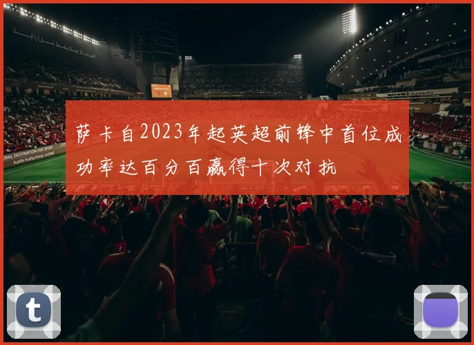 萨卡自2023年起英超前锋中首位成功率达百分百赢得十次对抗
